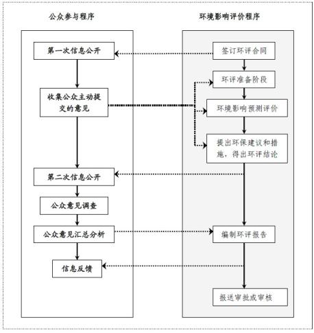 说明: QQ截图20140213100113